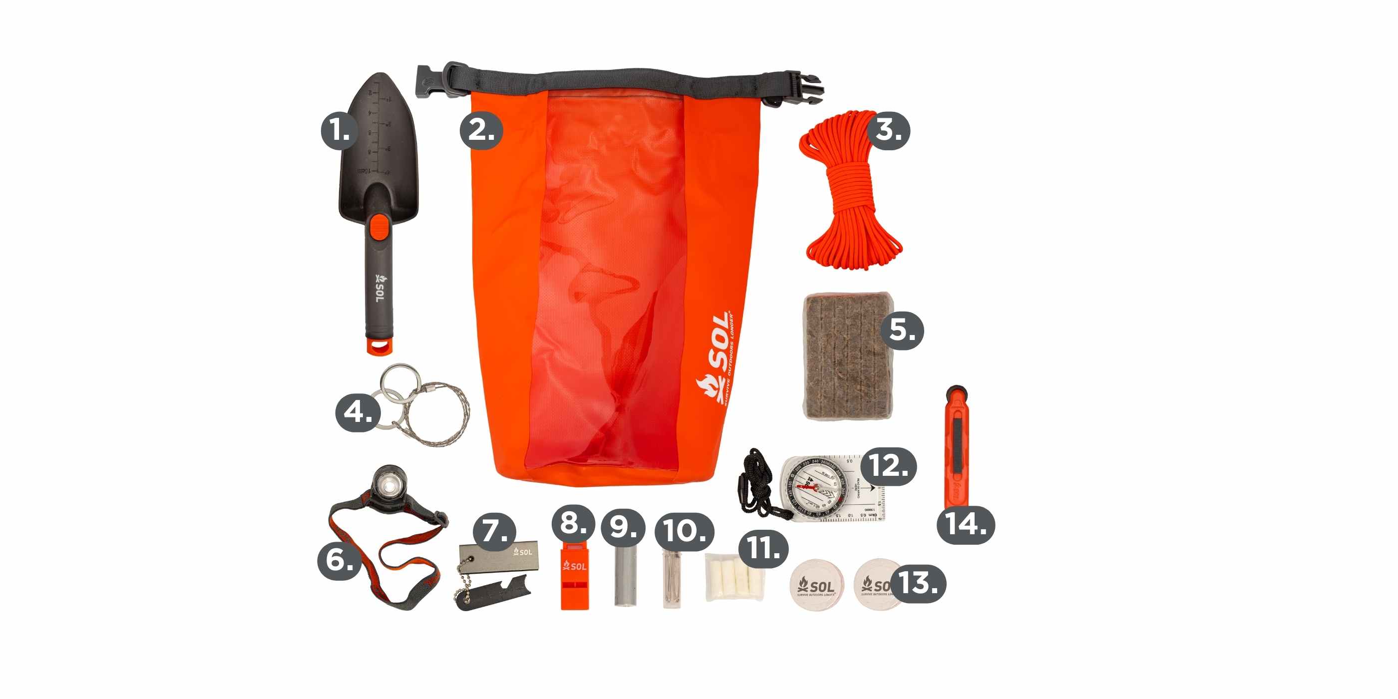 Camp Ready Kit Numbered Contents