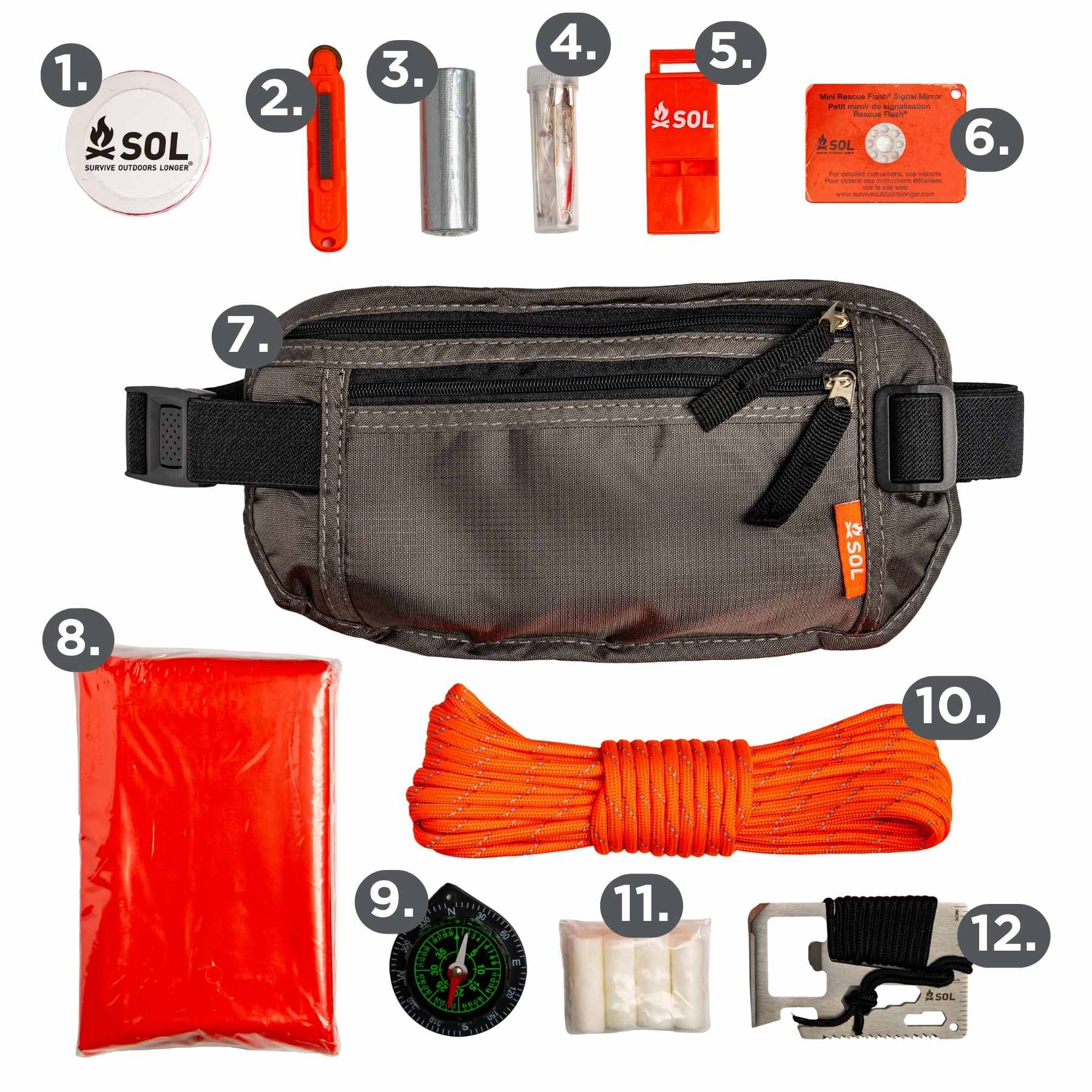Trail Ready Kit Numbered Contents