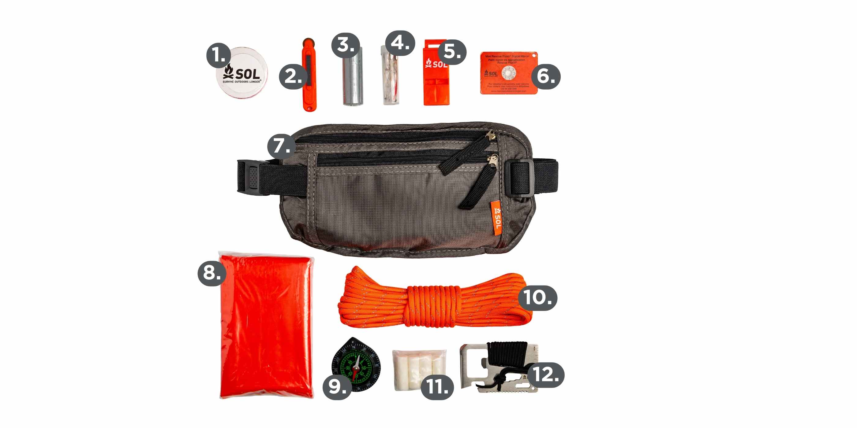 Trail Ready Kit Numbered Contents
